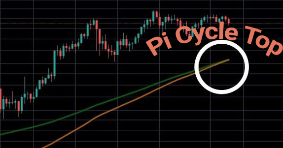 pi-cycle