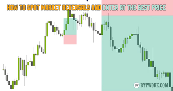 Trend Reversal – Trading Secrets in a Simple Guide