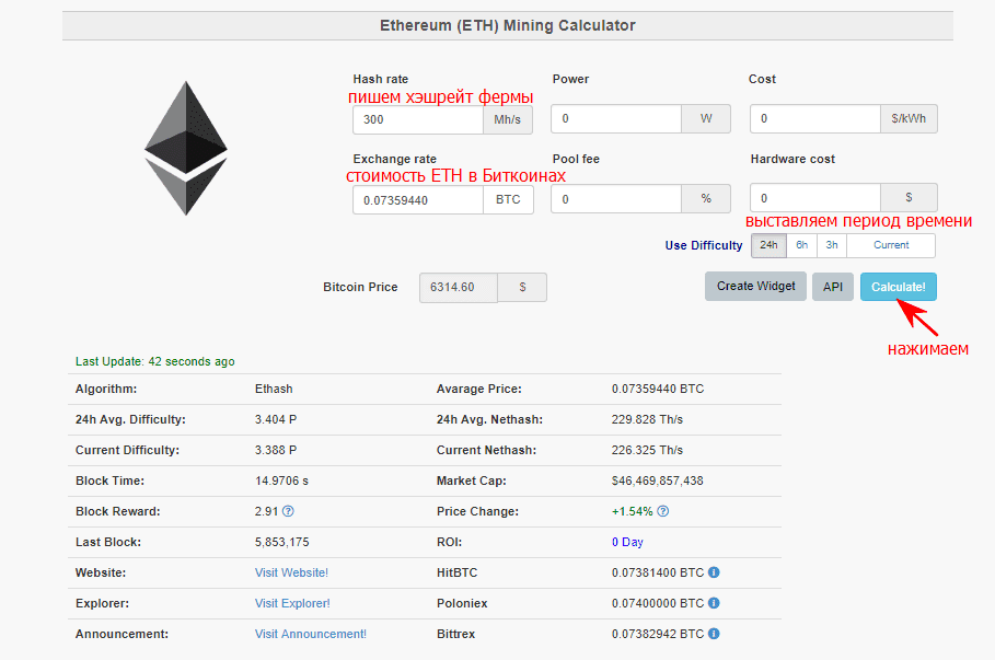 how to calculate crypto price
