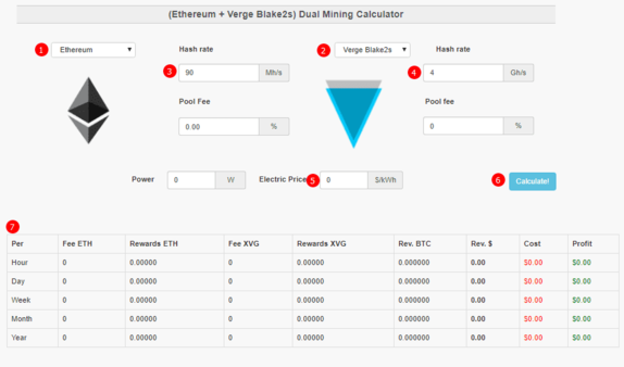 Ethereum hash calculator fury a coin akon cryptocurrency