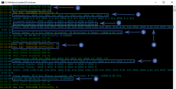 miner console GMiner v1.83 - improved by Eaglesong on Nvidia