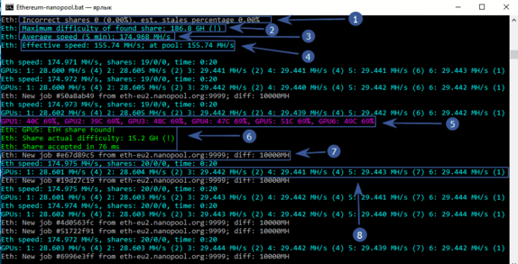 program console operation
PhoenixMiner 4.2a - AMD + NVIDIA GPUs Miner