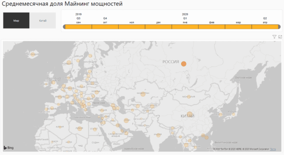 Лучшая карта для майнинга