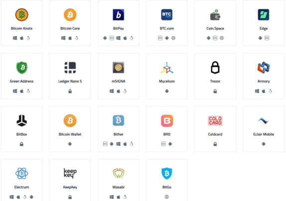 типы Биткоин кошельков