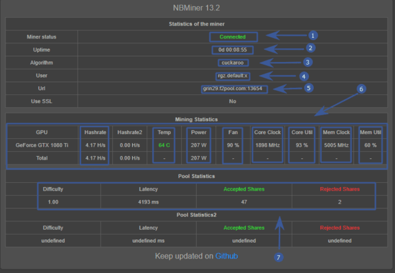 веб мониторинг NBMiner Grin Ethereum OhGodAnETHlargementPill-r2 DOWNLOAD NBMinerv 26.2