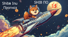 Shiba Inu прогноз
