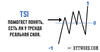 объяснение tsi в криптотрейдинге