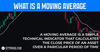 what is moving average - bytwork explained