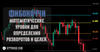 объяснение Фибоначчи в криптотрейдинге