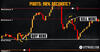 pivot points explained