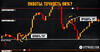 инфографика пивот точек