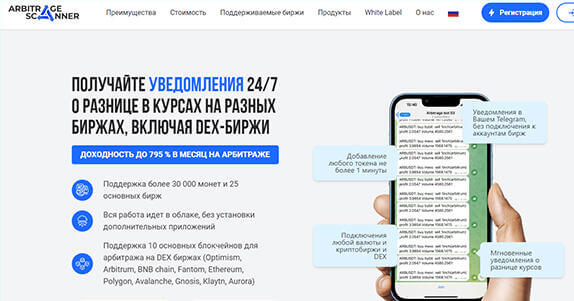 ArbitrageScanner как работает