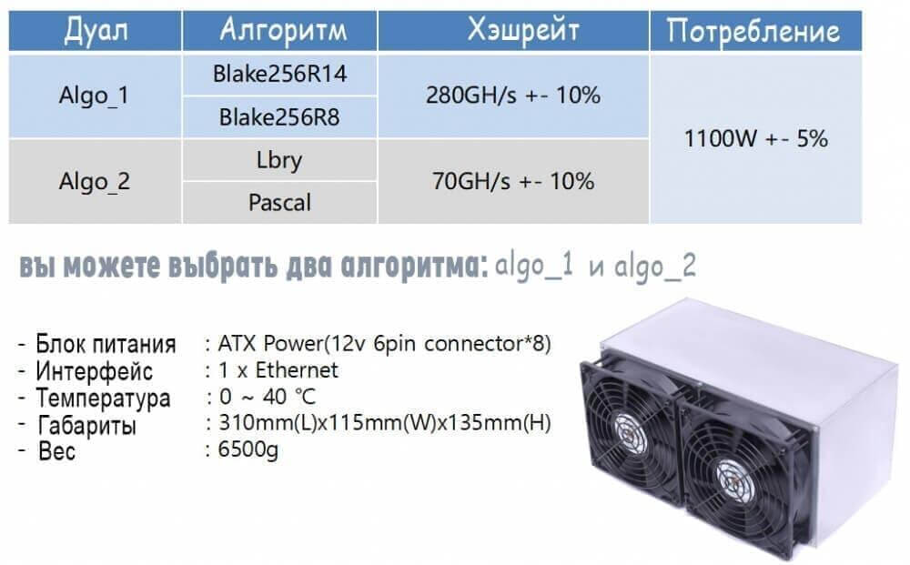 BK-D асик