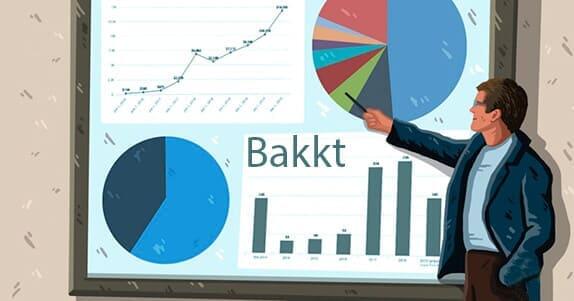 Bakkt
