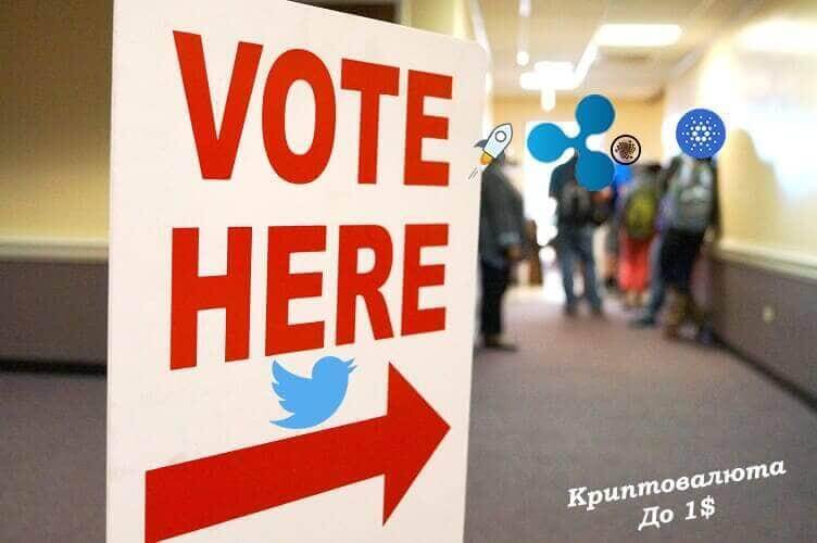 Ripple – лучшая криптовалюта по версии пользователей Twitter