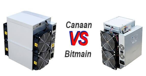 Асики от Bitmain и Canaan