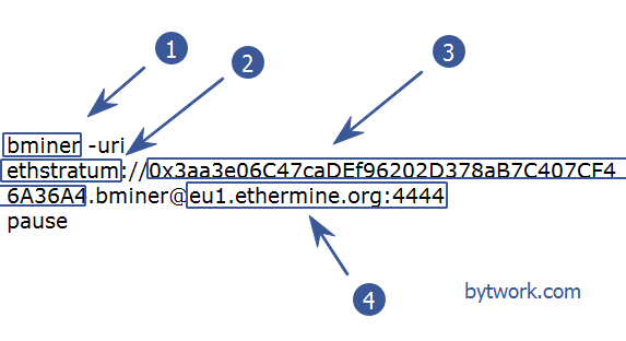 miner died it will be restarted soon что делать. Смотреть фото miner died it will be restarted soon что делать. Смотреть картинку miner died it will be restarted soon что делать. Картинка про miner died it will be restarted soon что делать. Фото miner died it will be restarted soon что делать