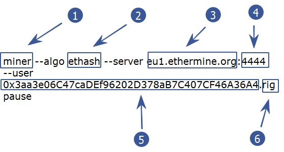 Что такое tls gminer. Смотреть фото Что такое tls gminer. Смотреть картинку Что такое tls gminer. Картинка про Что такое tls gminer. Фото Что такое tls gminer