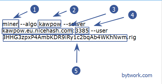 Что такое tls gminer. Смотреть фото Что такое tls gminer. Смотреть картинку Что такое tls gminer. Картинка про Что такое tls gminer. Фото Что такое tls gminer