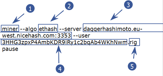 Что такое tls gminer. Смотреть фото Что такое tls gminer. Смотреть картинку Что такое tls gminer. Картинка про Что такое tls gminer. Фото Что такое tls gminer