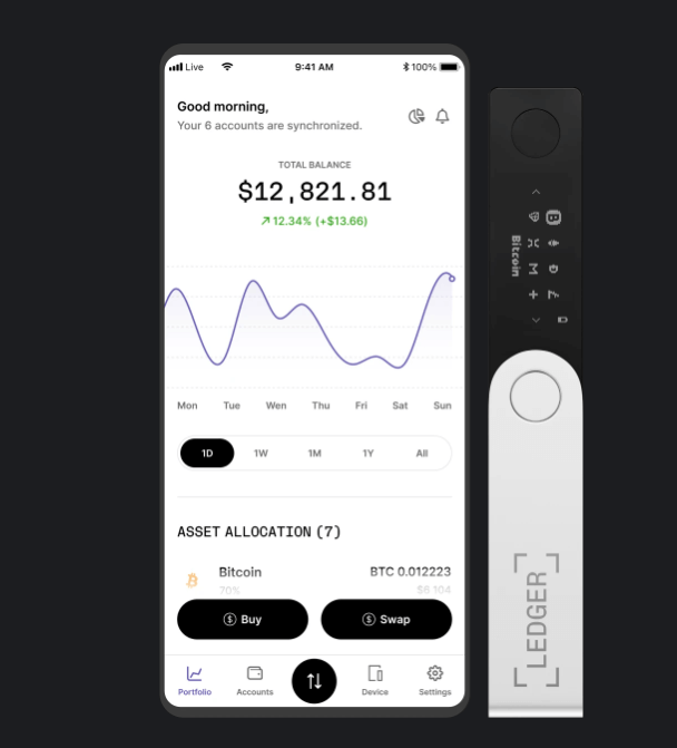 Что такое erc20 кошелек. Смотреть фото Что такое erc20 кошелек. Смотреть картинку Что такое erc20 кошелек. Картинка про Что такое erc20 кошелек. Фото Что такое erc20 кошелек