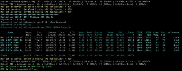 Lol miner not working on hivos mining Flux - AMD Cards - Forum and