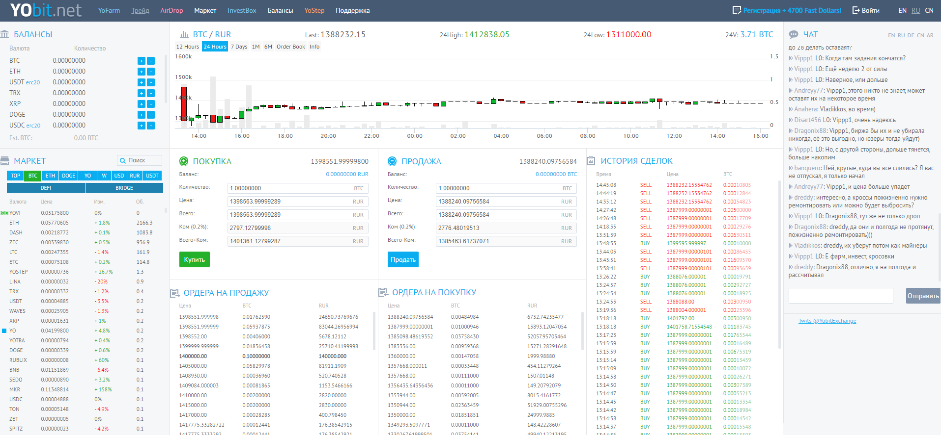 как покупать на yobit