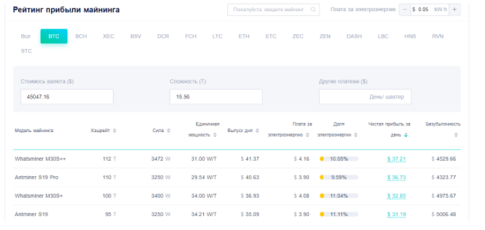 Что такое смарт майнинг на viabtc. Смотреть фото Что такое смарт майнинг на viabtc. Смотреть картинку Что такое смарт майнинг на viabtc. Картинка про Что такое смарт майнинг на viabtc. Фото Что такое смарт майнинг на viabtc