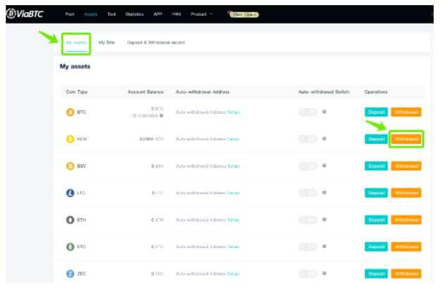 Что такое смарт майнинг на viabtc. Смотреть фото Что такое смарт майнинг на viabtc. Смотреть картинку Что такое смарт майнинг на viabtc. Картинка про Что такое смарт майнинг на viabtc. Фото Что такое смарт майнинг на viabtc