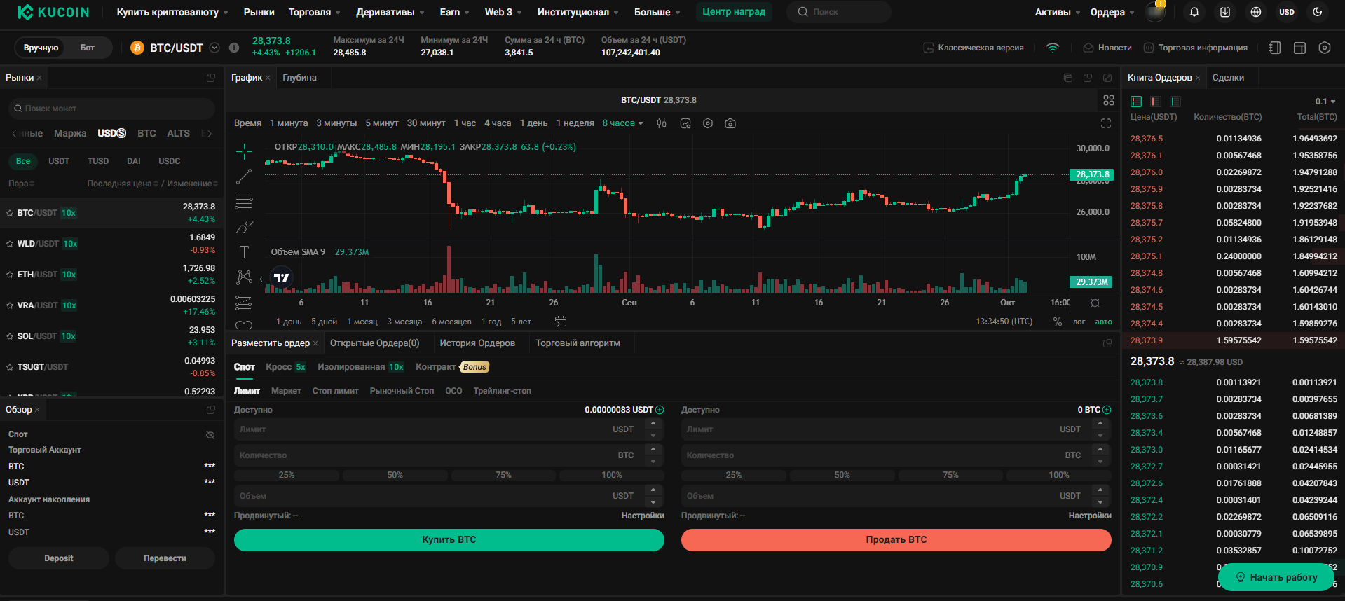 Какой биржей пользоваться после ухода Binance? Список