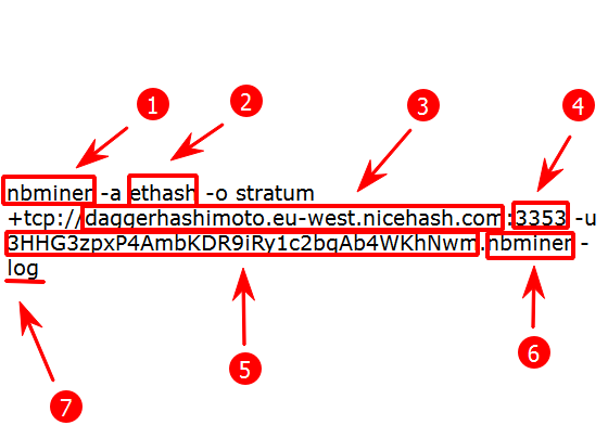 nbminer nicehash