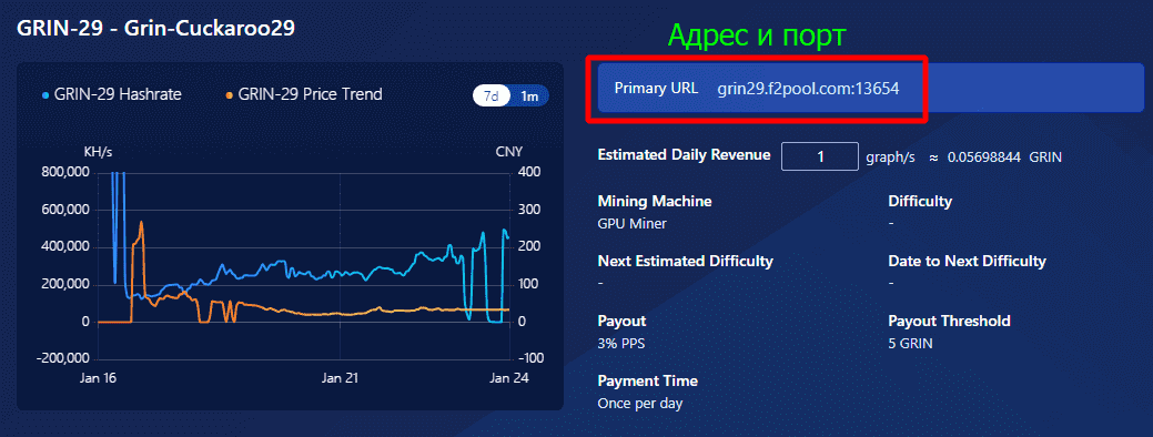 Vcash f2pool что это. adres i port monety. Vcash f2pool что это фото. Vcash f2pool что это-adres i port monety. картинка Vcash f2pool что это. картинка adres i port monety