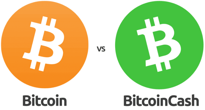 Why bitcoin cash fall первая международная платежная система