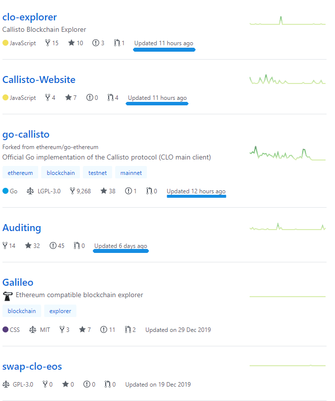 Rx 570 4gb что майнить. callisto github. Rx 570 4gb что майнить фото. Rx 570 4gb что майнить-callisto github. картинка Rx 570 4gb что майнить. картинка callisto github