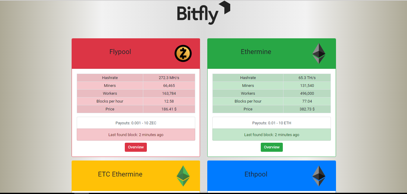 flypool 1