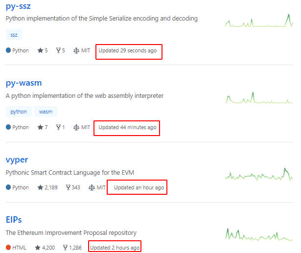 github efira Как выбрать монету для торговли