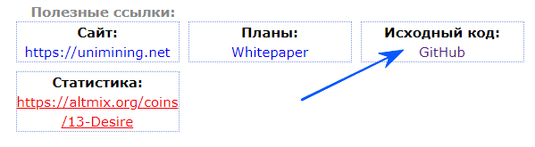 github na bytwork Как выбрать монету для торговли