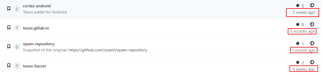 github tezos Как выбрать монету для торговли