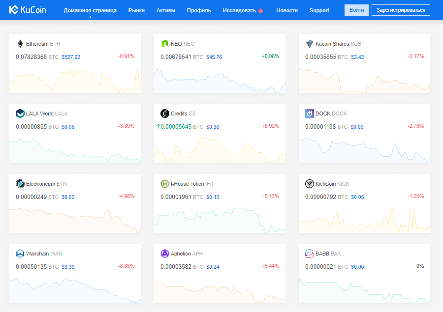 glavnaya stranica kucoin