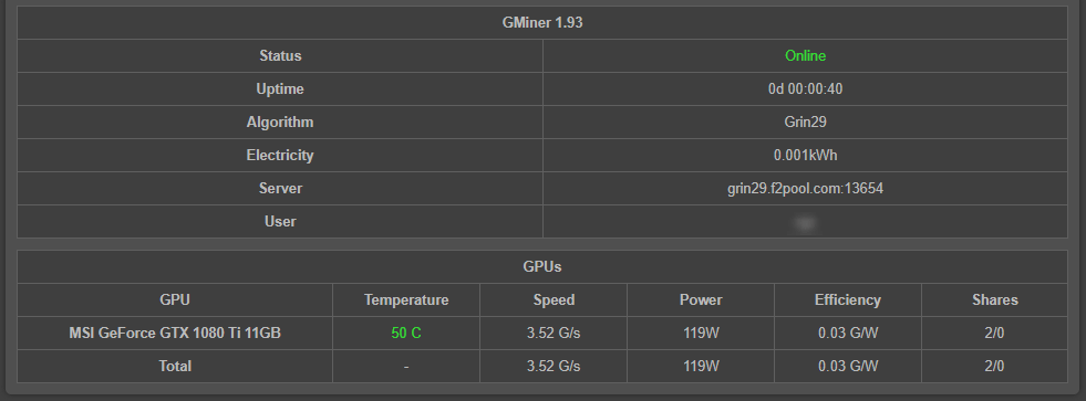 Что такое tls gminer. Смотреть фото Что такое tls gminer. Смотреть картинку Что такое tls gminer. Картинка про Что такое tls gminer. Фото Что такое tls gminer