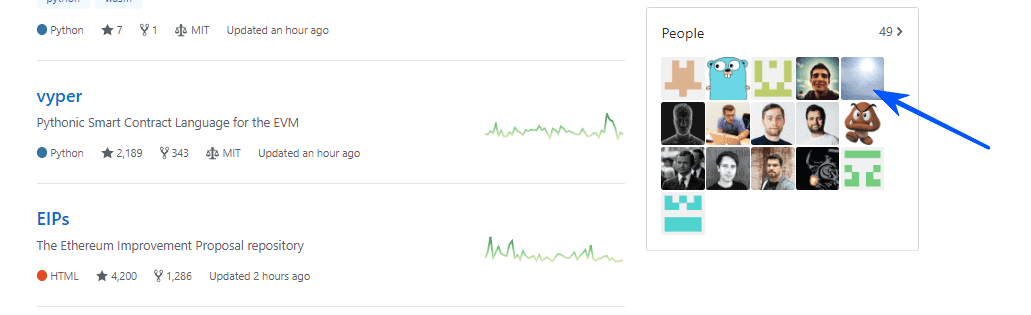 lyudi na github Как выбрать монету для торговли