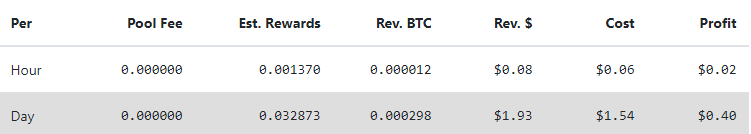 что нужно для подключения asic