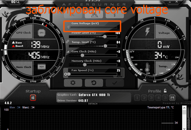 msi afterburner zablokirovano