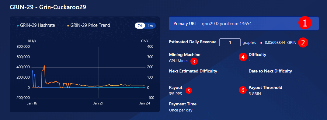 Vcash f2pool что это. nastroyka mayninga. Vcash f2pool что это фото. Vcash f2pool что это-nastroyka mayninga. картинка Vcash f2pool что это. картинка nastroyka mayninga