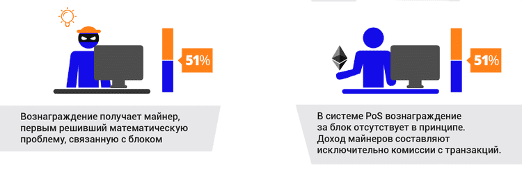 Что такое pow pos. Смотреть фото Что такое pow pos. Смотреть картинку Что такое pow pos. Картинка про Что такое pow pos. Фото Что такое pow pos