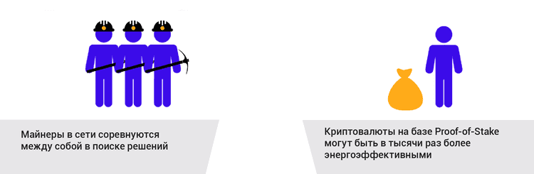 Что такое pow pos. Смотреть фото Что такое pow pos. Смотреть картинку Что такое pow pos. Картинка про Что такое pow pos. Фото Что такое pow pos
