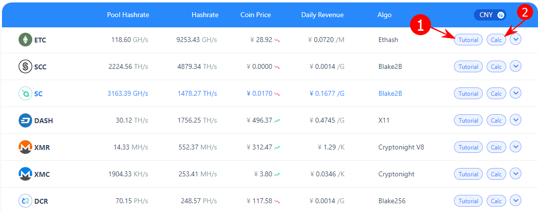 Vcash f2pool что это. rukovodstvo. Vcash f2pool что это фото. Vcash f2pool что это-rukovodstvo. картинка Vcash f2pool что это. картинка rukovodstvo