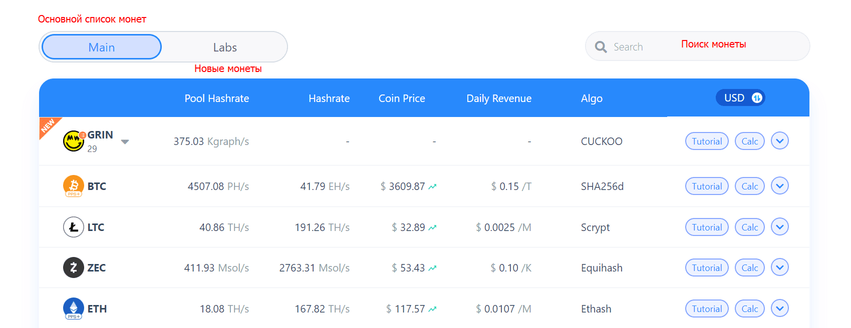 Vcash f2pool что это. skrinshot glavnoy f2pool monety. Vcash f2pool что это фото. Vcash f2pool что это-skrinshot glavnoy f2pool monety. картинка Vcash f2pool что это. картинка skrinshot glavnoy f2pool monety