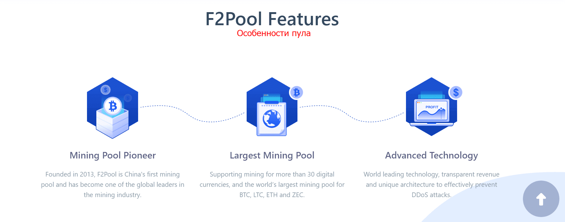 Vcash f2pool что это. skrinshot glavnoy f2pool osobennosti. Vcash f2pool что это фото. Vcash f2pool что это-skrinshot glavnoy f2pool osobennosti. картинка Vcash f2pool что это. картинка skrinshot glavnoy f2pool osobennosti