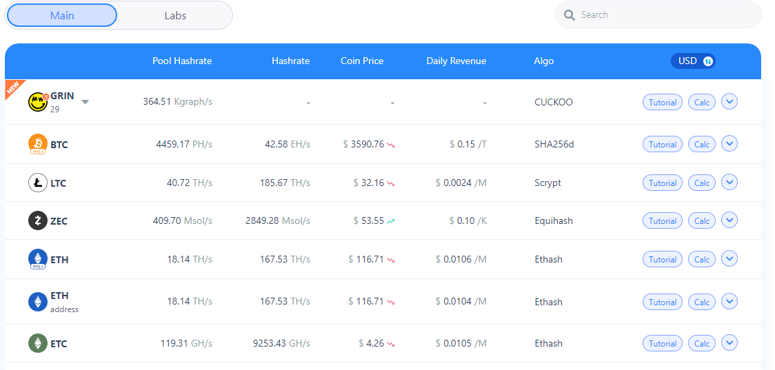 Vcash f2pool что это. spisok monet. Vcash f2pool что это фото. Vcash f2pool что это-spisok monet. картинка Vcash f2pool что это. картинка spisok monet